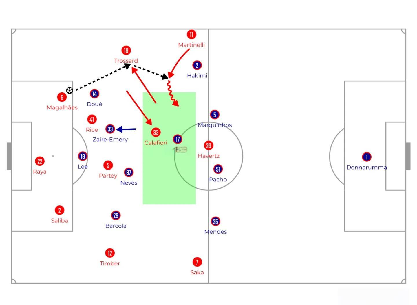 亚博官网_关于防守端表现强硬，进攻空间拓展的信息